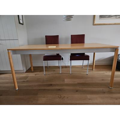 eettafel poten kunnen er af 75x90x180
