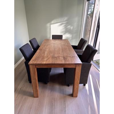 Eettafel teakhout 200x90 cm