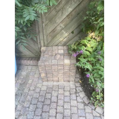 Klinkers voor in tuin