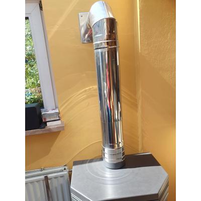 Gaskachel op aardgas