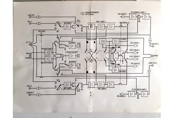 PRO 12 Philips prof. recorder;  oude tijden. - 2E7DFE84-17E6-4E56-BED4-03E5D73D3A2D_637737985025560487