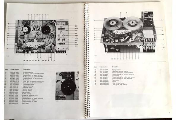 PRO 12 Philips prof. recorder;  oude tijden. - EE9F70D2-F919-4624-BFEE-F5CDA313112E_637737984988305492