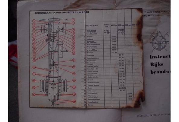 OLDTIMER Magirus Deutz A3000 1952 foodtruck/camper idee - DSCN0247_637610395694288165
