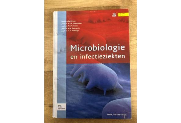 Microbiologie en infectieziekten - ce88cfda-5fcd-48d2-bb31-39124c190f2e