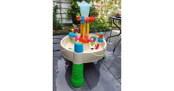 Watertafel