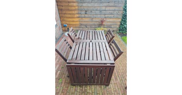 Tuinset Ikea