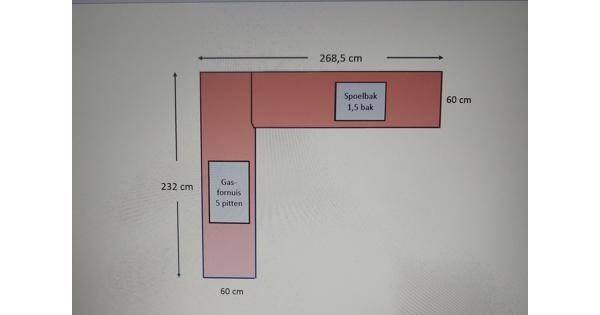Granieten keukenwerkblad