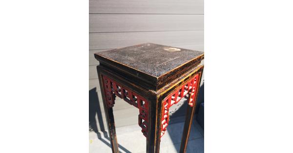 plantentafel chinees 