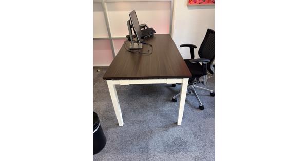 Kantoorbureau's