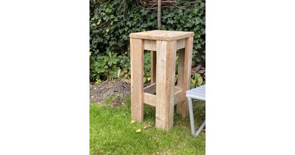 Plantentafel