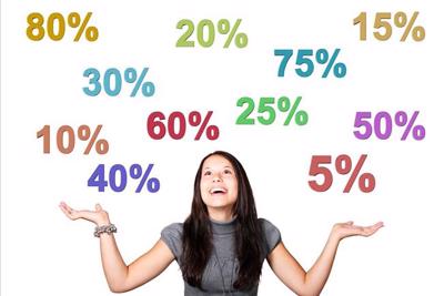 Hoogste korting op Black Friday en Cyber Monday?